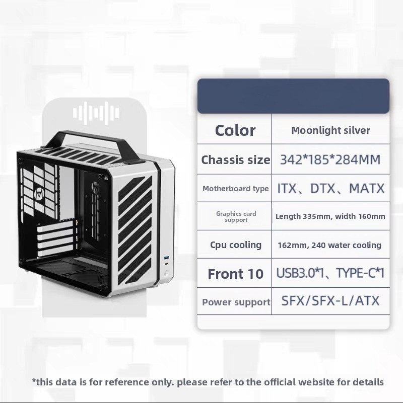 เคสคอมพิวเตอร์แบบพกพา Full Tow - Mechanic Master C28 Matx Portable Pc Case บทวิจารณ์และราคา